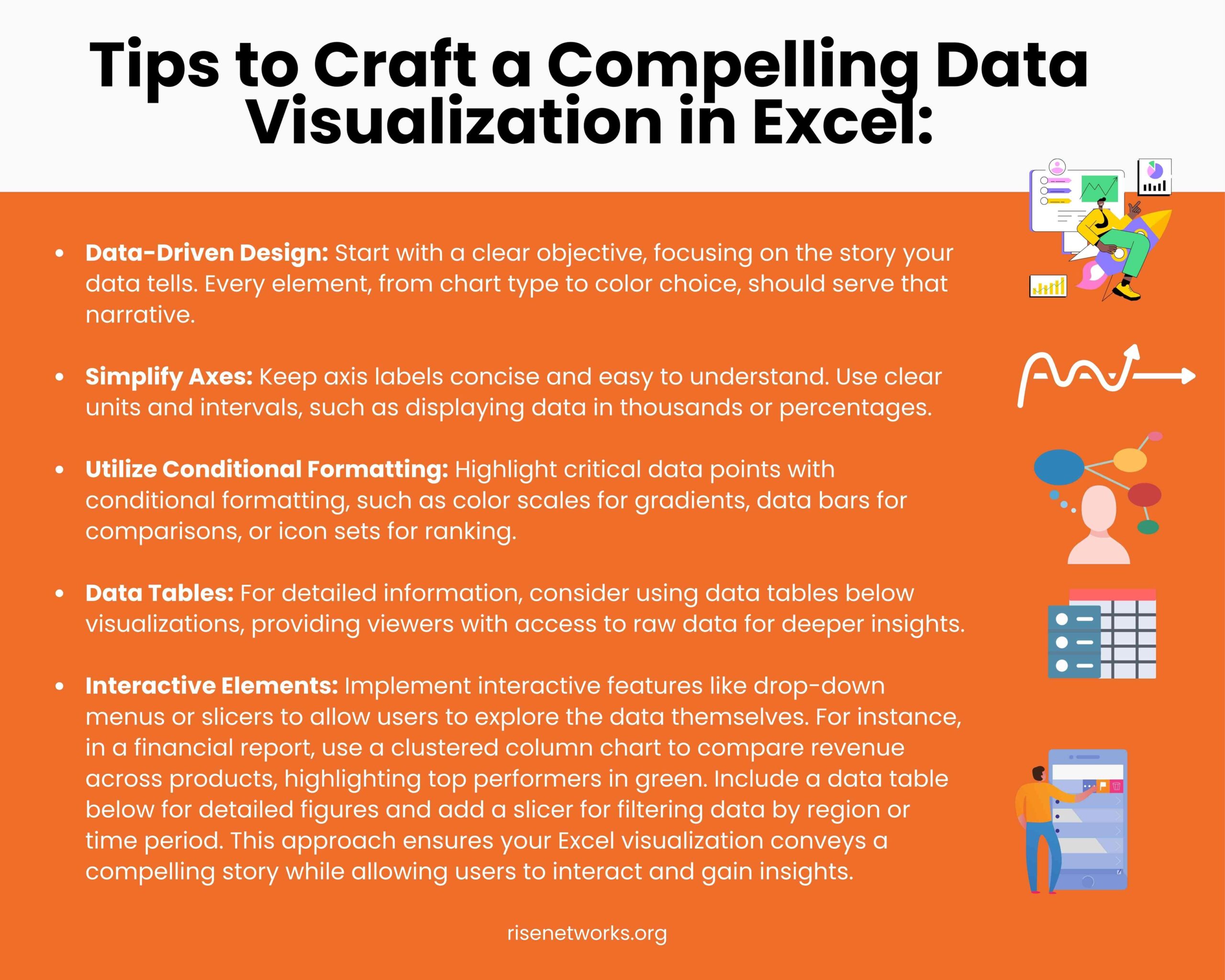 How to craft a compelling data visualization in Excel